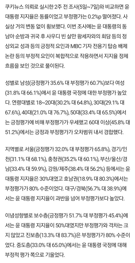 폴리뉴스 한길리서치 尹대통령 지지율 336 2주 전과 동률 부정평가 634 정치시사 에펨코리아