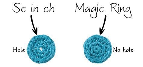 Crochet Magic Ring Easy Tutorial