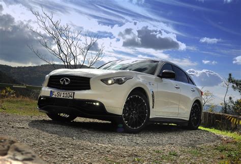 Speedmonkey Driven Infiniti Fx Vettel Edition