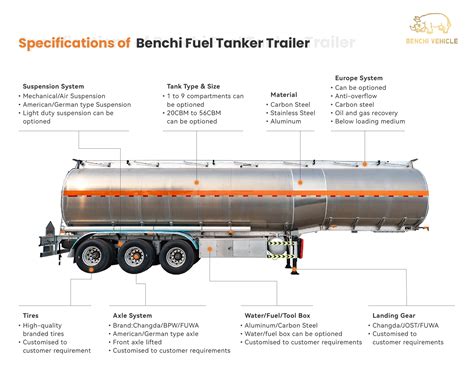 Litres Aluminum Oil Fuel Tank Transfer Semi Truck