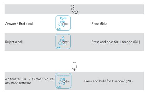 Soundcore Liberty 2 Manual