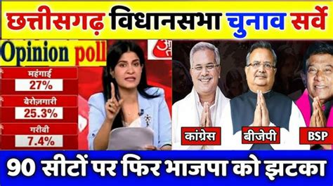 Chhattisgarh Assembly Election Opinion Poll कौन बनेगा अगला मुख्यमंत्री