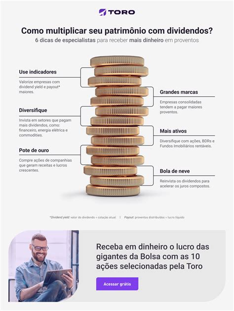 Dividendos Quanto Investir Em Carteira Recomendada Do BTG Para Buscar