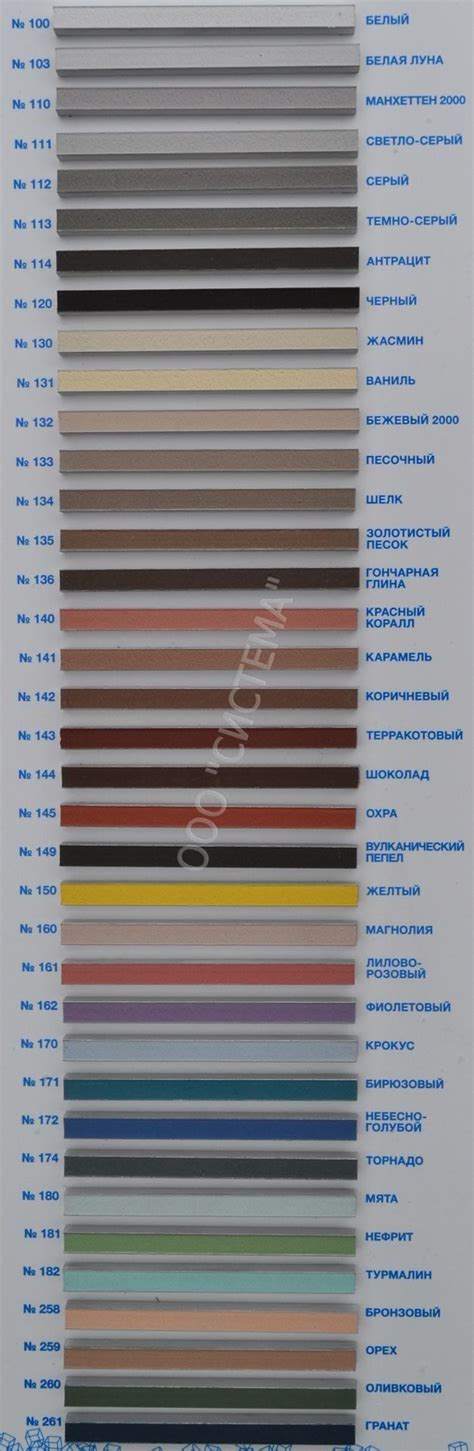 Ultracolor Plus колористика