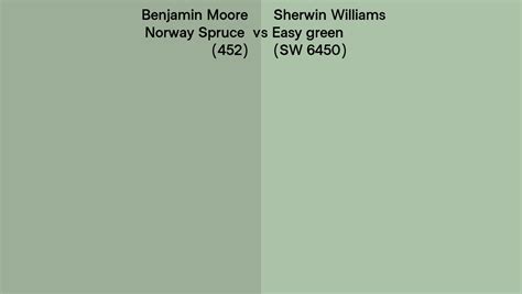 Benjamin Moore Norway Spruce Vs Sherwin Williams Easy Green Sw