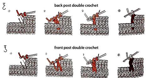 How To Make Front Post And Back Post Double Crochet Stitches