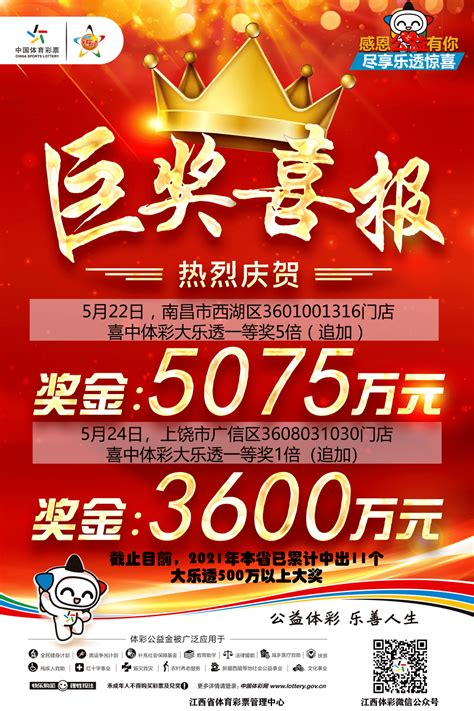 5075万元之后，又有人中了3600万元大乐透