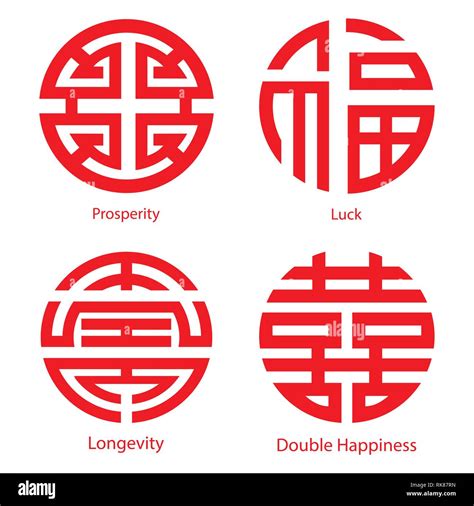 Chinese Symbols And Meanings