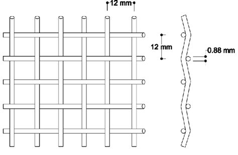 Schematic Diagram Of The Wire Mesh Download Scientific Diagram