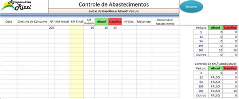 Planilha De Quilometragem Controle De Km Rodado Excel Gr Tis