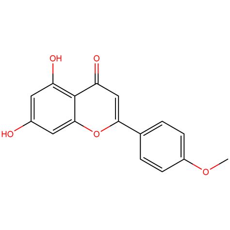 Acacetin 98% | CAS 480-44-4 | Buy Today!