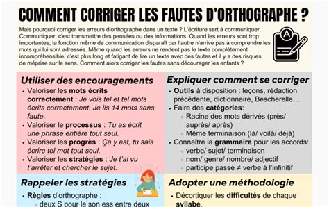 Comment Corriger Les Fautes D Orthographe Des Enfants