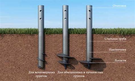 Устройство свай