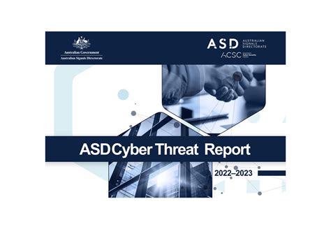 Asd 2023 Annual Cyber Threat Report Key Takeaways