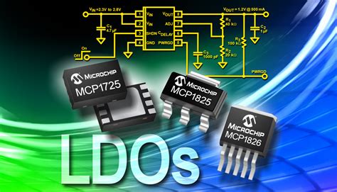 Low Dropout Regulator Basics LDO