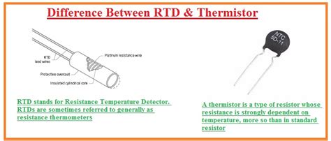 Difference Between Rtd Thermistor The Engineering Knowledge