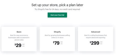 Shopify Descubre Sus Ventajas Y Desventajas De Esta Plataforma Ecommerce