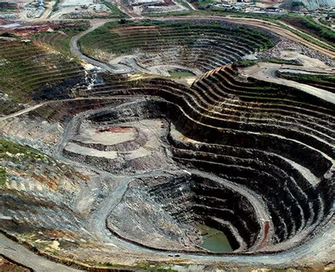 Gold Mines In World