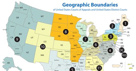 Common Law Obiter Dicta What Breaking Up The 9th Circuit Means