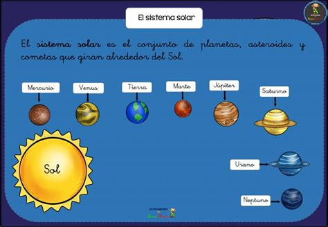 Fichas De Los Planetas Del Sistema Solar Para Primaria Los Planetas Images And Photos Finder