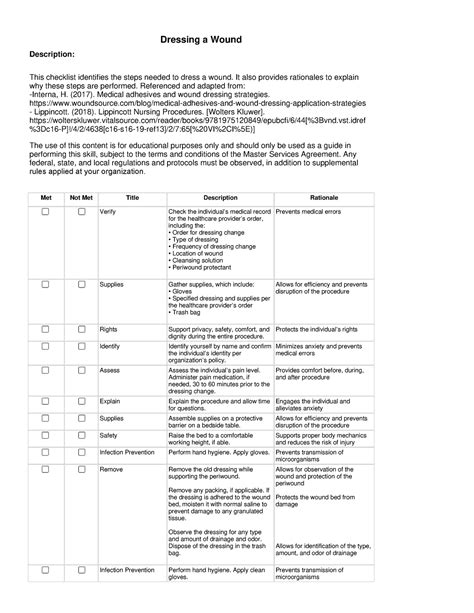 Dressing A Wound Description This Checklist Identifies The Steps