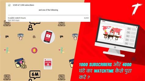 यूट्यूब पर 1000 Subscribers और 4000 घंटे का Watch Time कैसे करे Tech