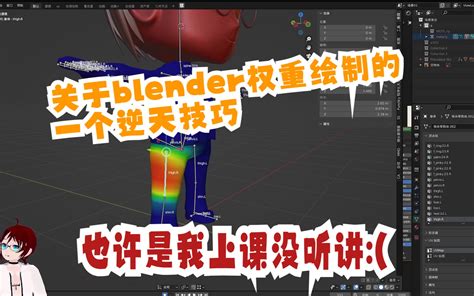 Iblender中文版插件 Weight Paint Tools 权重绘制工具 Blender 插件 教程