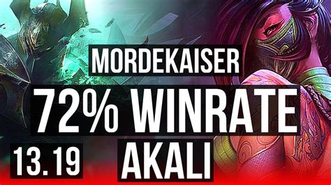 MORDE Vs AKALI TOP 72 Winrate TR Grandmaster 13 19 YouTube