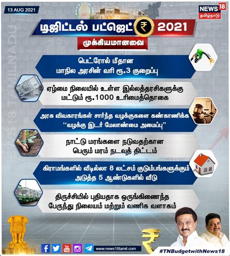 Tamil Nadu Budget 2021 Tamil Pdf Instapdf