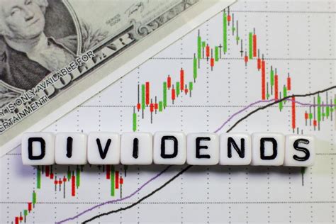 3 High Yield Dividend Stocks - Week of 7/2 - Behind the Markets