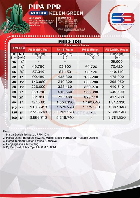 Kumpulan Harga Pipa PP R Westpex Rucika Toro Polygon Terbaru 2023