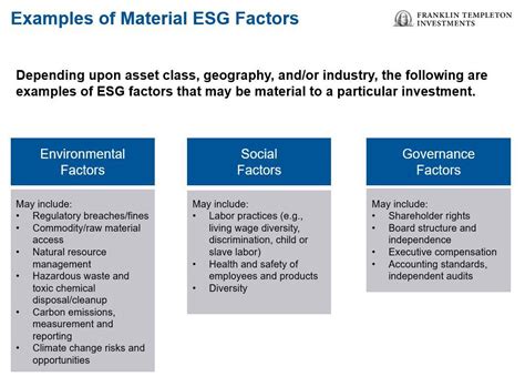 An Integrated Approach To Managing Esg Risks And Opportunities