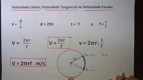 Mcu F Rmula Da Velocidade Linear Youtube