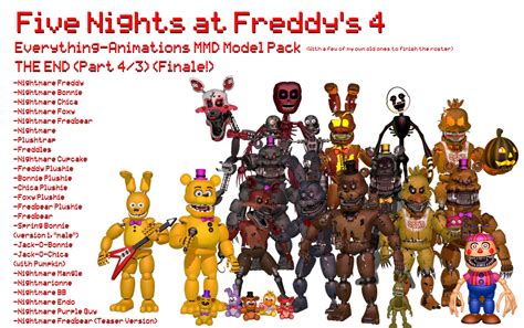 Mmd E A Fnaf Pack Actually Done Dl By Oscarthechinchilla On