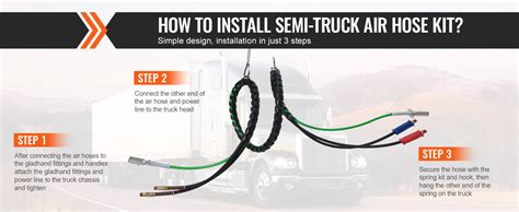 VEVOR 15FT Semi Truck Air Lines Kit With 2PCS Glad Hands 3 In 1 Air