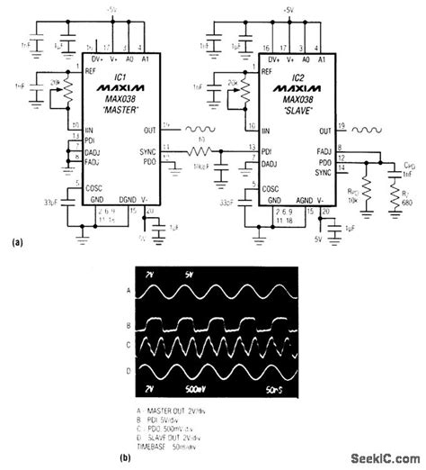 SYNCHRONIZED_MAX038_FUNCTION_GENERATORS - Signal_Processing - Circuit Diagram - SeekIC.com