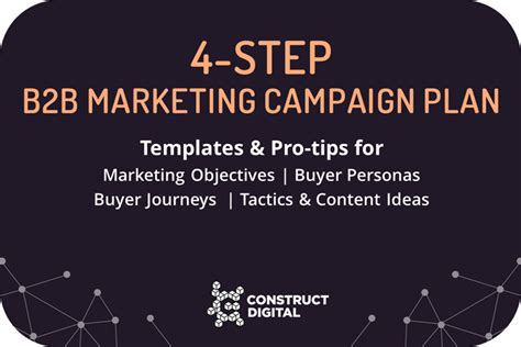 Free Download: B2B Marketing Plan Template