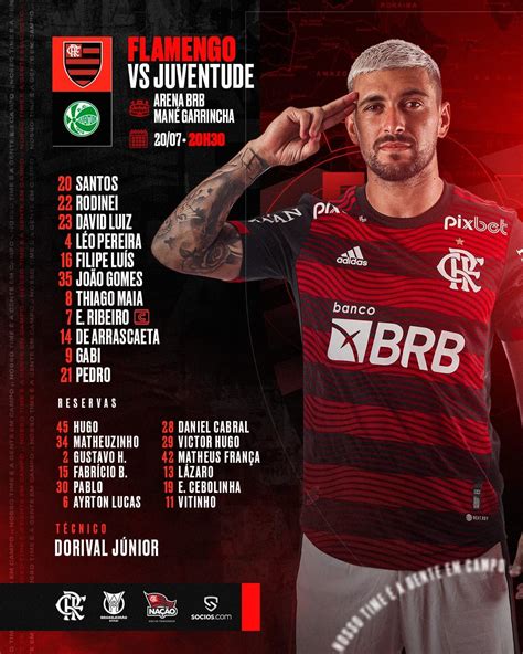 Actualizar 61 Imagem Provável Escalação Do Flamengo Contra O Santos