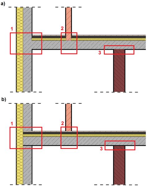 Bim Tkwi W Detalach Po Czenie Ciana Strop Bim Blog