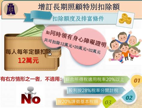 減稅囉！2023 112 年綜合所得稅申報重點總整理 扣除額、免稅額、課稅級距及累進稅率 持續更新中~ －黃大偉理財研究室｜痞客邦