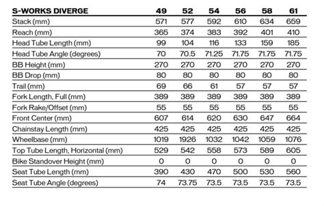 Specialized Diverge Size Chart Kapunyitomotorok Hu