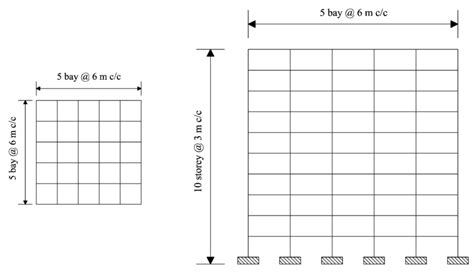 basic layout   building model  scientific diagram