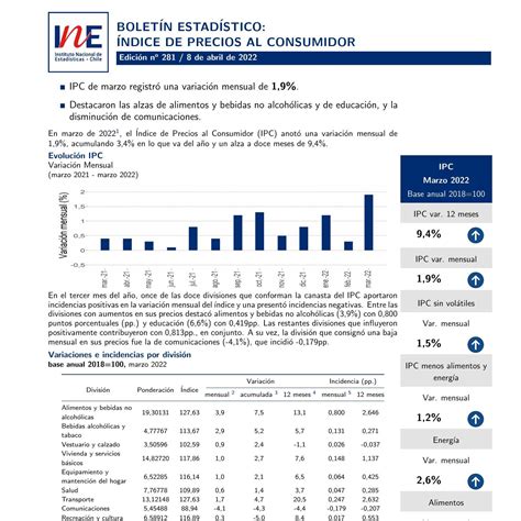 boletín índice de precios al consumidor ipc marzo 2022 pdf DocDroid