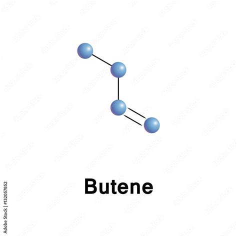 Butene Structure