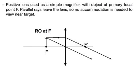 Angular Magnification Flashcards | Quizlet