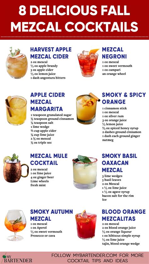 The Best Cocktails From Around The World Artofit