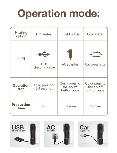 HiBREW H4 Portable Espresso Coffee Machine For Car Home