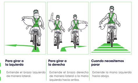 ¿qué Normas Y Recomendaciones De Seguridad Rigen A Los Bici Usuarios En Bogotá Konuco