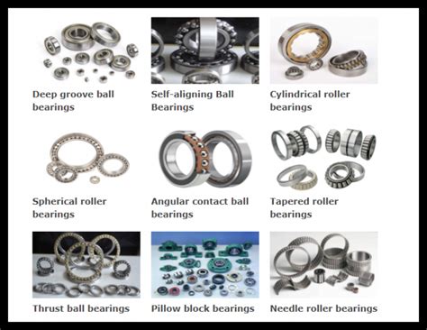 Set Lm Lm Cup Dan Cone Bearing Trailer Bearing Lm