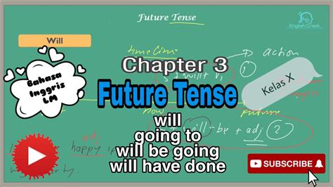 Future Tense Materi Bahasa Inggris Lm Kelas X Youtube